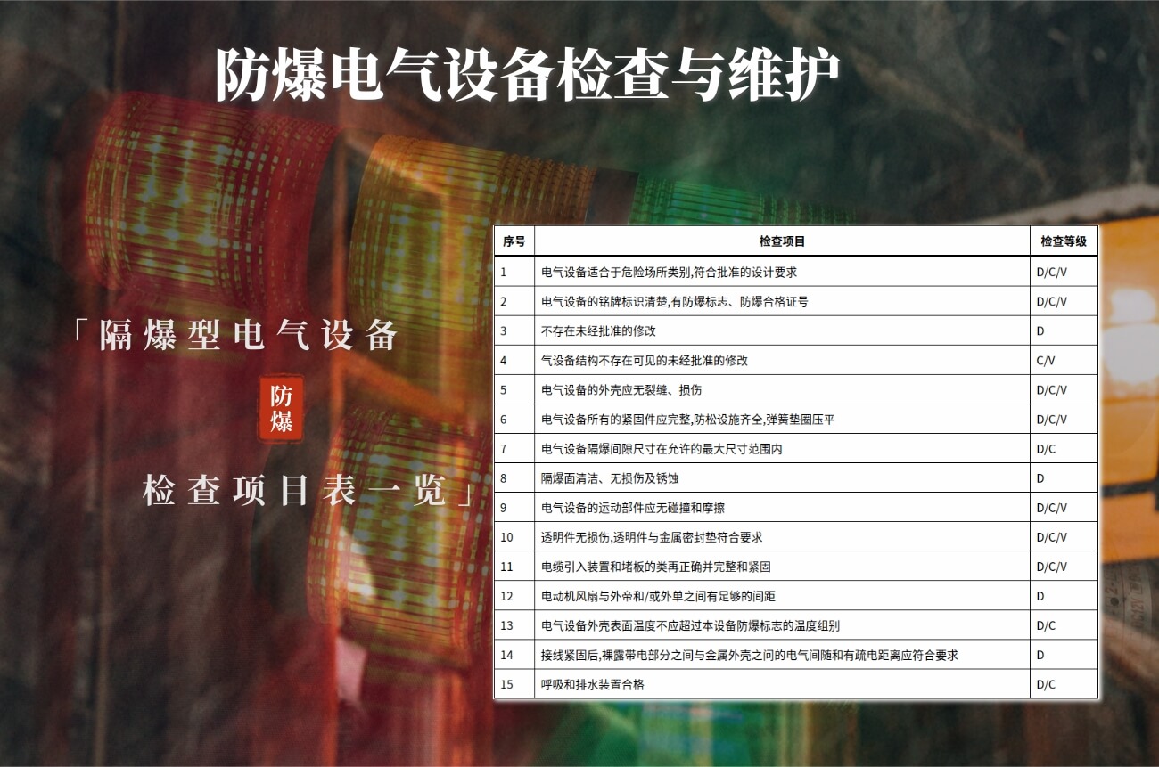 隔爆型電氣設(shè)備在維護(hù)時(shí)的檢查項(xiàng)目