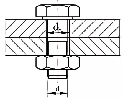 通孔的直徑示意圖