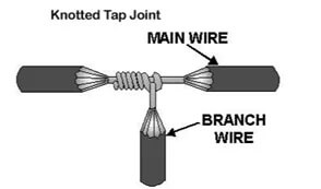 軟釬焊鏈接方法示意圖