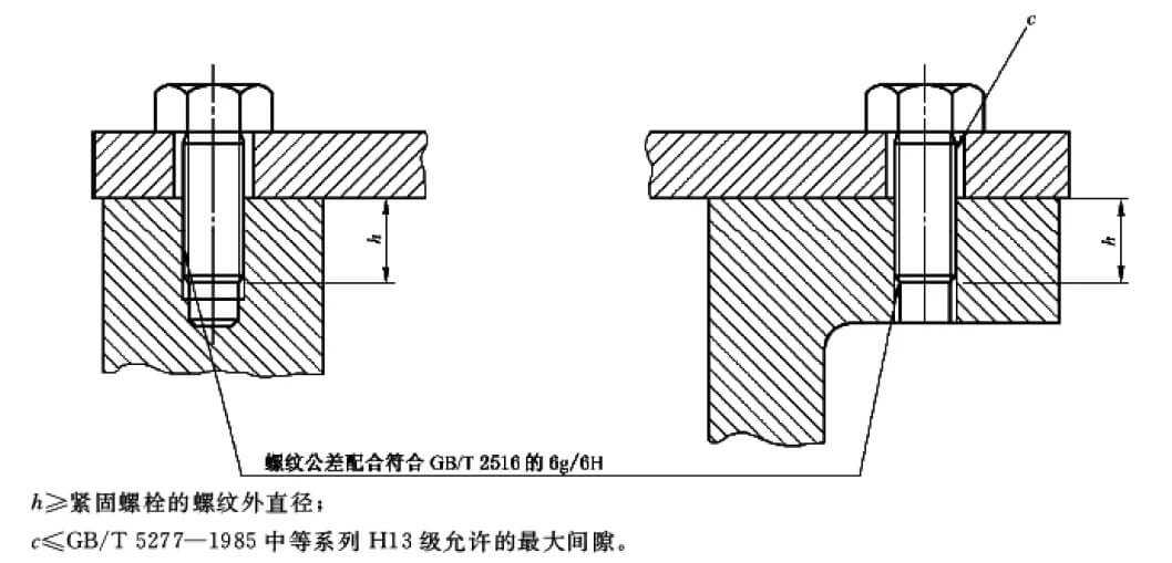 螺紋公差配合圖紙