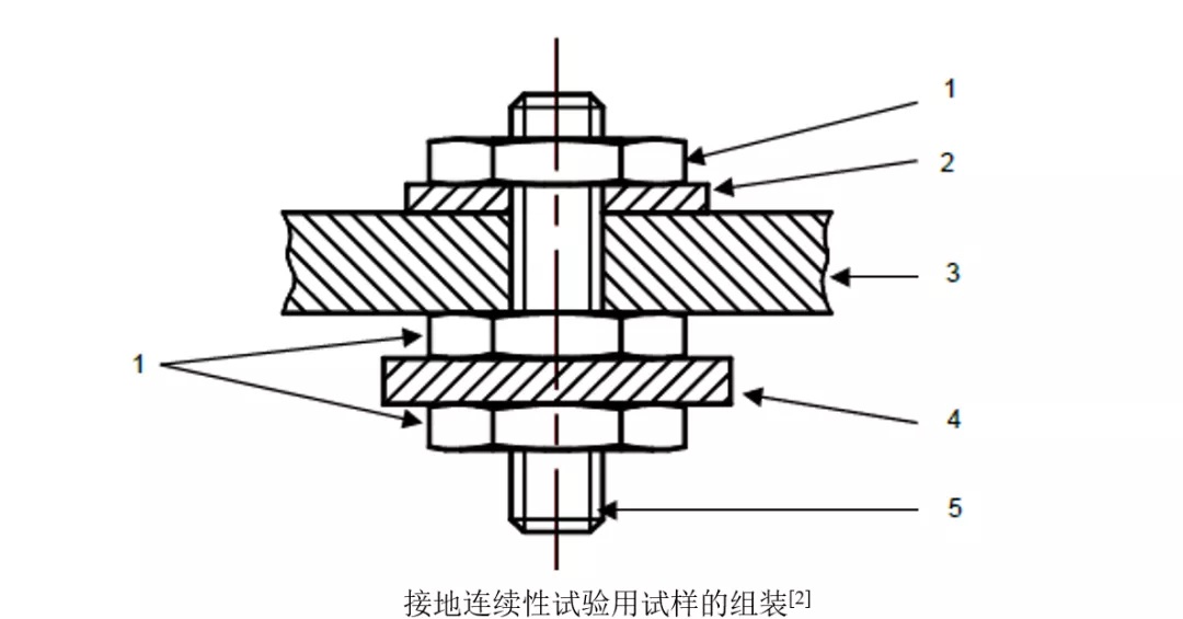非金屬外殼上的引入裝置