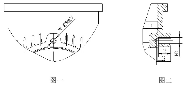 螺紋兩種標注方法