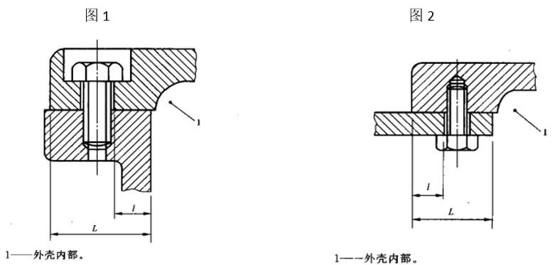 光孔與外殼外部之間的距離