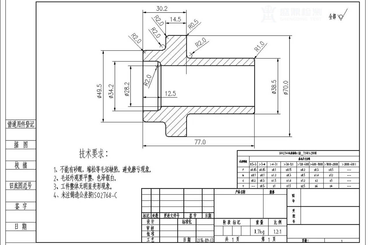 防爆認證的時候沒有圖紙怎么辦