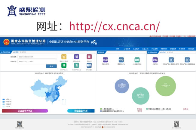 全國認(rèn)證認(rèn)可信息公眾服務(wù)平臺
