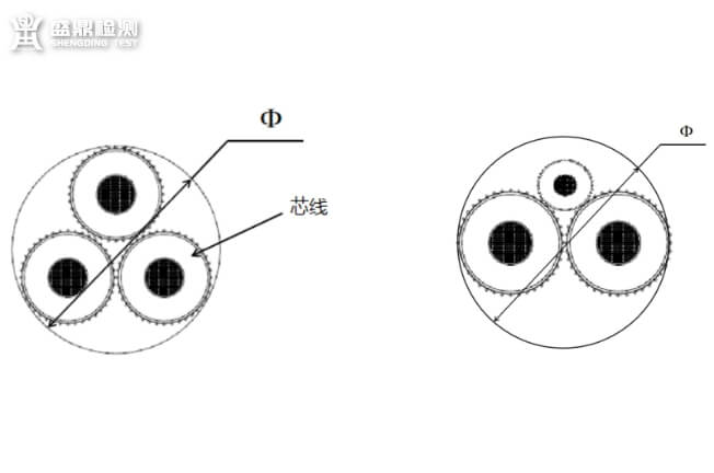 電纜芯線最大外接圓直徑