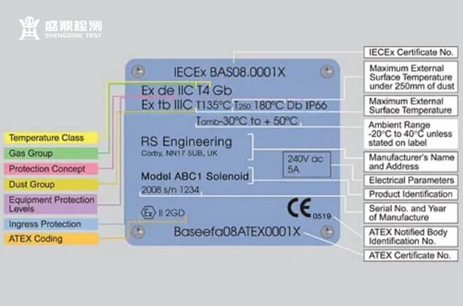 ATEX產品銘牌設計圖