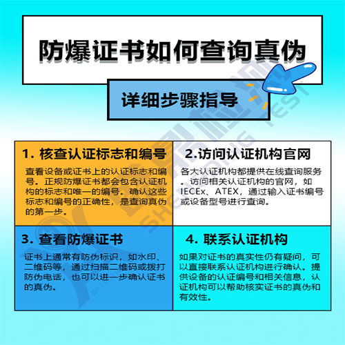 防爆證書如何查詢真偽？